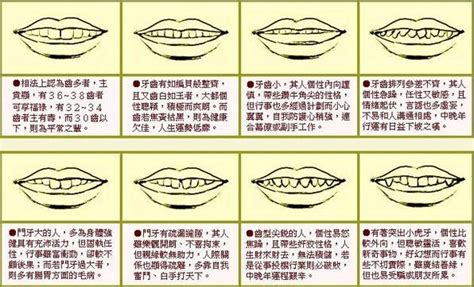 大門牙面相|牙齿和命运的关系（面相知识）